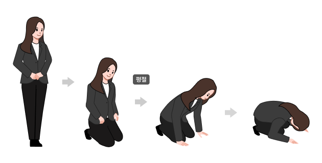 여성 절하는 방법이미지 평절